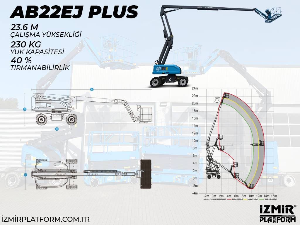 Akülü Eklemli Manlift Platform 24 Metrelik