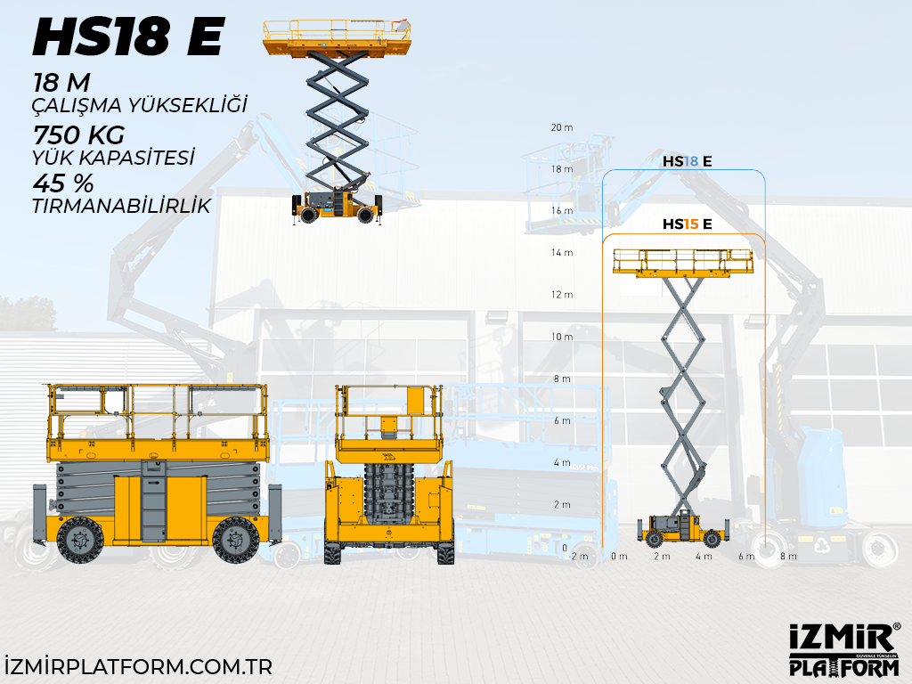 Akülü Makaslı Manlift Platform 18 Metrelik