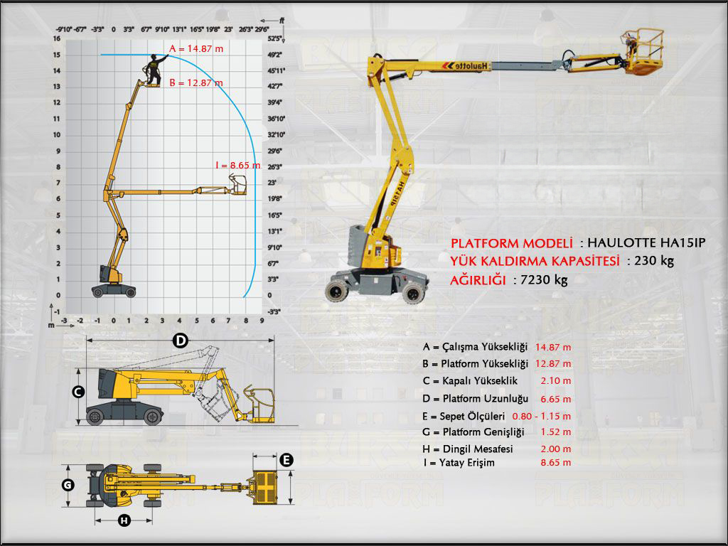 Akülü Eklemli Manlift Platform 15 Metrelik